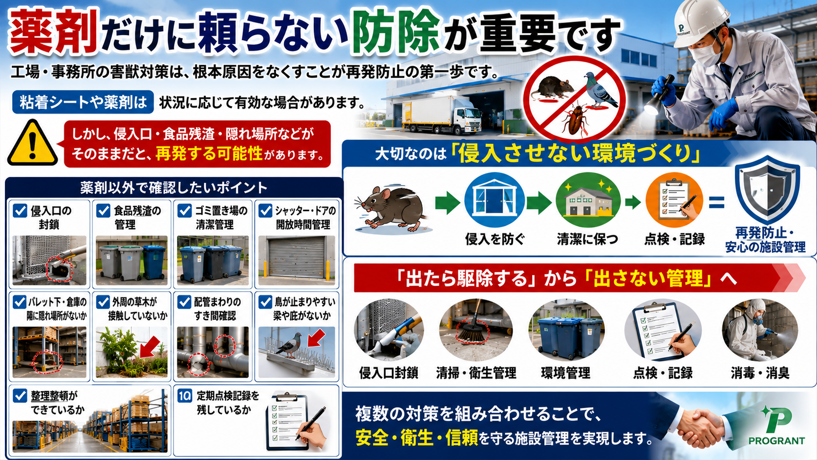 薬剤だけに頼らない予防が重要