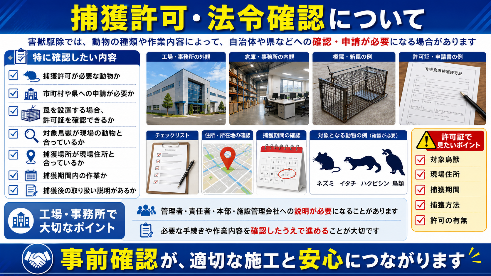 工場・事務所の害獣駆除で必要な捕獲許可・法令確認のポイント