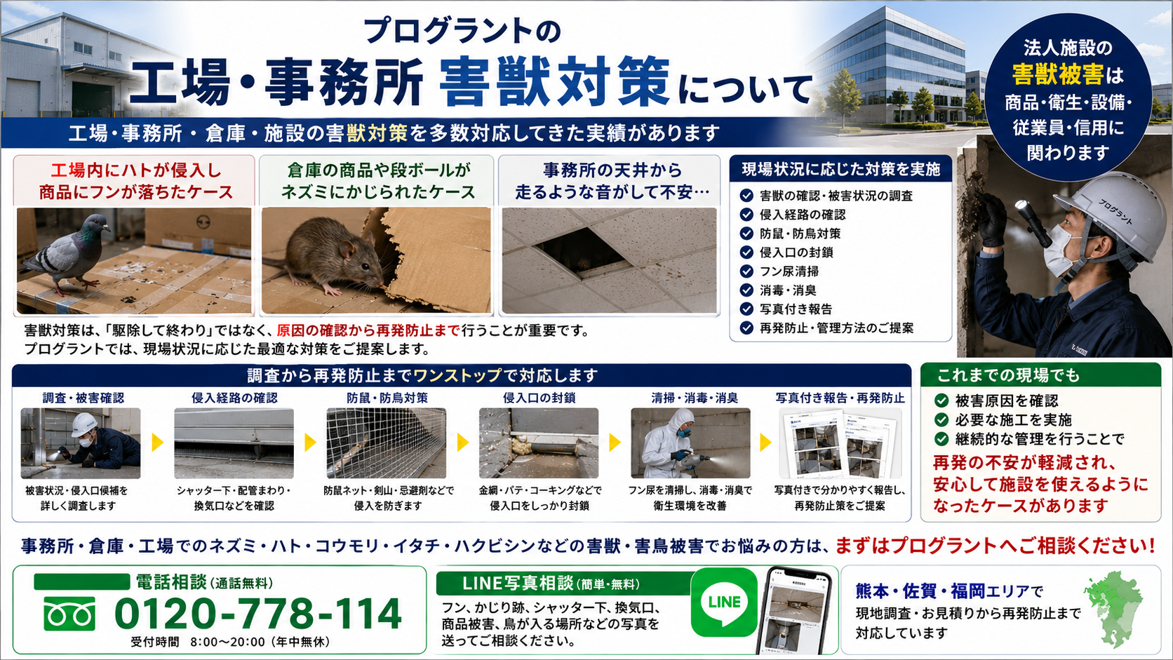 熊本・佐賀・福岡の工場・事務所害獣対策に対応するプログラントのサービス案内