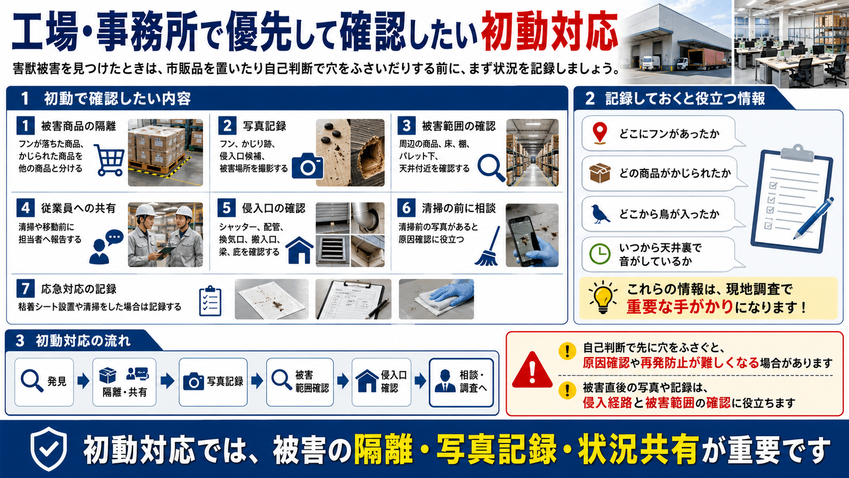 工場・事務所の害獣被害で優先したい初動対応と写真記録のポイント