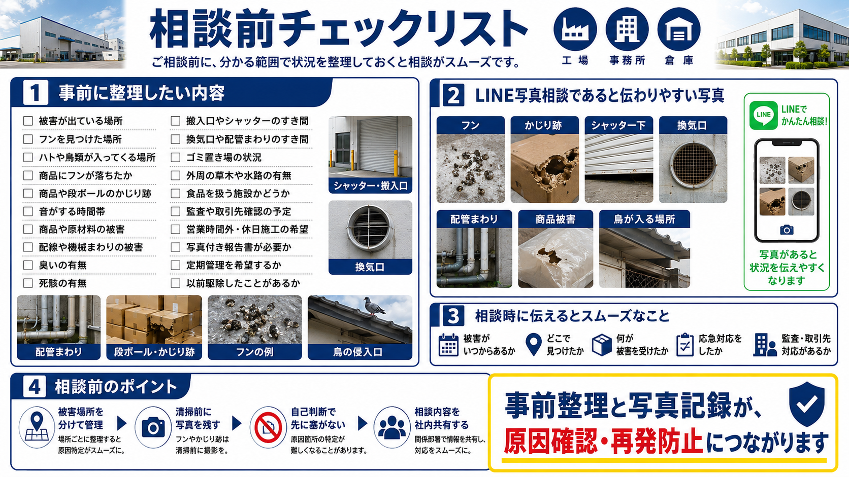 工場・事務所の害獣被害で相談前に確認したいチェックリスト