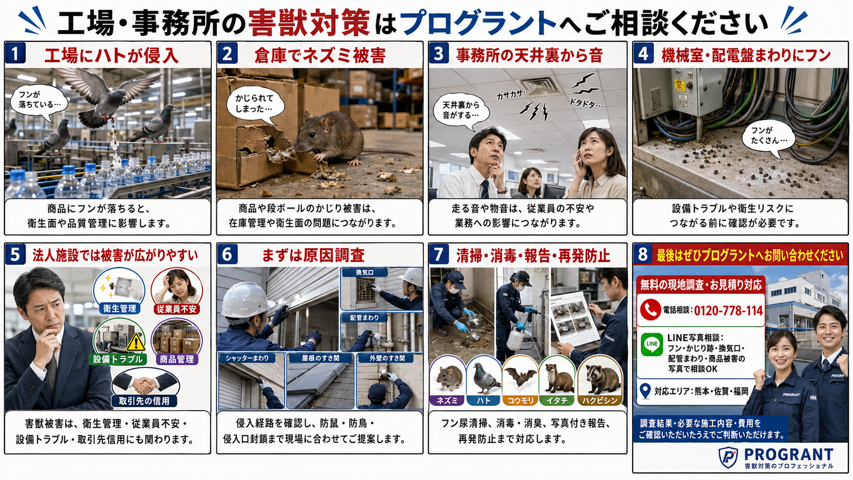 工場・事務所・倉庫の害獣被害とプログラントの防鼠防鳥・清掃消毒・再発防止対策を解説した8コマ漫画画像