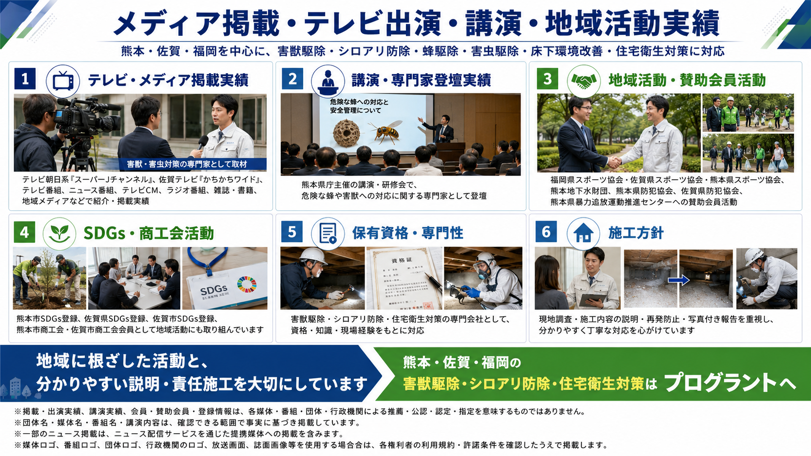 株式会社プログラントのメディア掲載・テレビ出演・講演・地域活動実績を紹介する画像。熊本・佐賀・福岡で害獣駆除、シロアリ防除、蜂駆除、害虫駆除、床下環境改善、住宅衛生対策に対応する専門会社の実績を写真付きで解説
