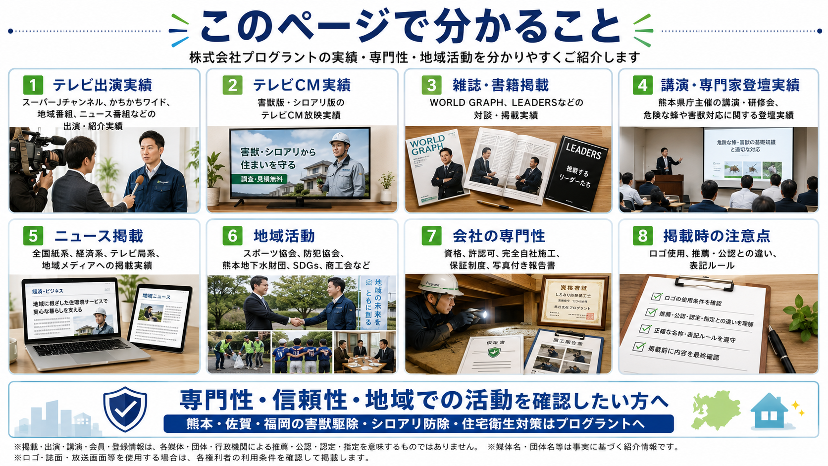 株式会社プログラントのページで分かることを紹介する画像。テレビ出演実績、テレビCM実績、雑誌・書籍掲載、熊本県庁主催講演、ニュース掲載、地域活動、会社の専門性、掲載時の注意点を写真付きで解説
