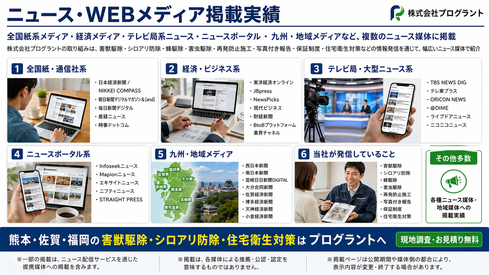 株式会社プログラントのニュース・WEBメディア掲載実績を紹介する画像。日本経済新聞、朝日新聞デジタル、毎日新聞デジタル、産経ニュース、東洋経済オンライン、TBS NEWS DIG、西日本新聞など、害獣駆除、シロアリ防除、蜂駆除、害虫駆除、住宅衛生対策に関する掲載実績を写真付きで解説
