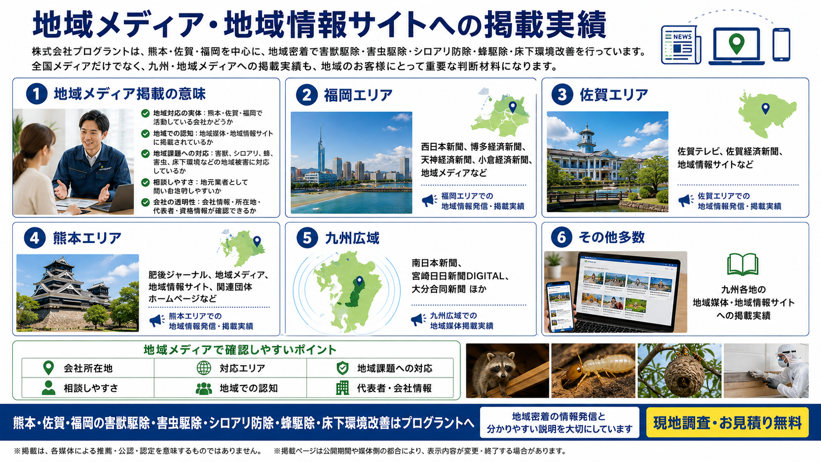 株式会社プログラントの地域メディア・地域情報サイトへの掲載実績を紹介する画像。熊本・佐賀・福岡で害獣駆除、害虫駆除、シロアリ防除、蜂駆除、床下環境改善に対応する地域密着企業として、西日本新聞、佐賀テレビ、佐賀経済新聞、肥後ジャーナルなどの掲載実績を写真付きで解説
