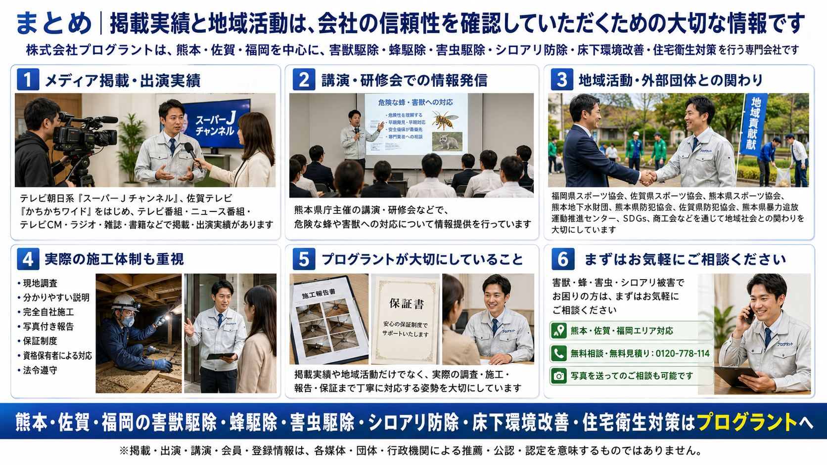 株式会社プログラントの掲載実績と地域活動をまとめた画像。テレビ出演、ニュース番組、テレビCM、ラジオ、雑誌・書籍、熊本県庁主催講演、地域活動の実績と、熊本・佐賀・福岡での害獣駆除、蜂駆除、害虫駆除、シロアリ防除、床下環境改善、住宅衛生対策への取り組みを写真付きで解説
