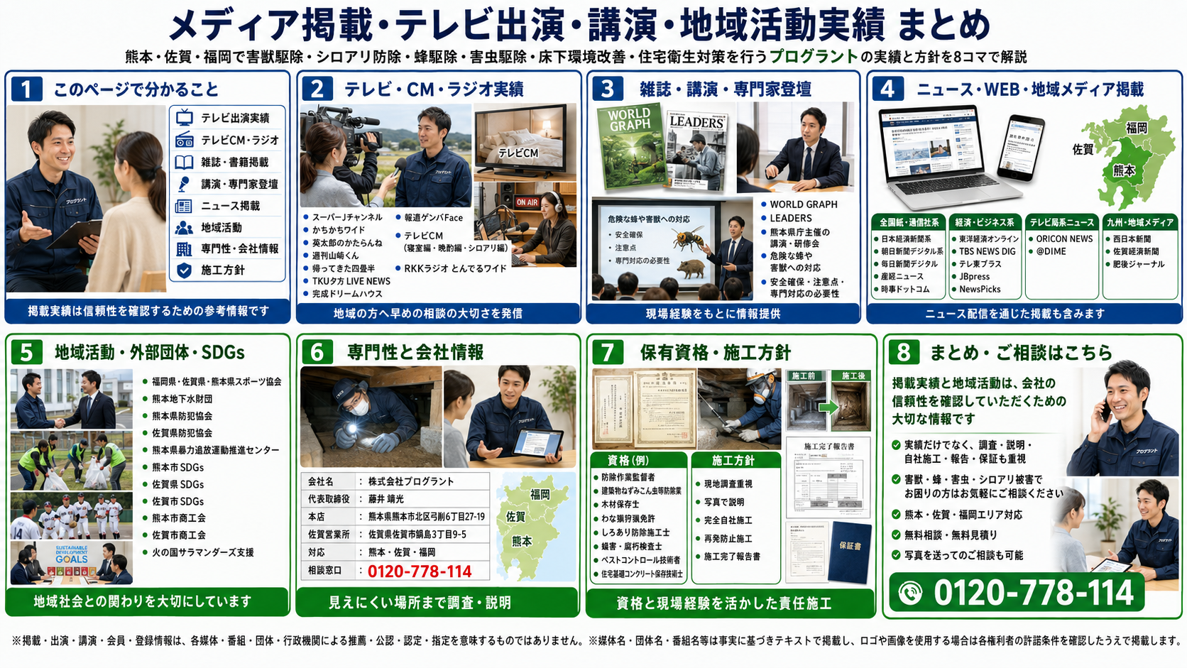 株式会社プログラントのメディア掲載・テレビ出演・講演・地域活動実績を8コマ漫画でまとめた画像。テレビ出演、テレビCM、ラジオ、雑誌・書籍、熊本県庁主催講演、ニュース・WEBメディア掲載、地域活動、保有資格、施工方針、熊本・佐賀・福岡での害獣駆除・シロアリ防除・蜂駆除・害虫駆除・床下環境改善への取り組みを写真付きで解説
