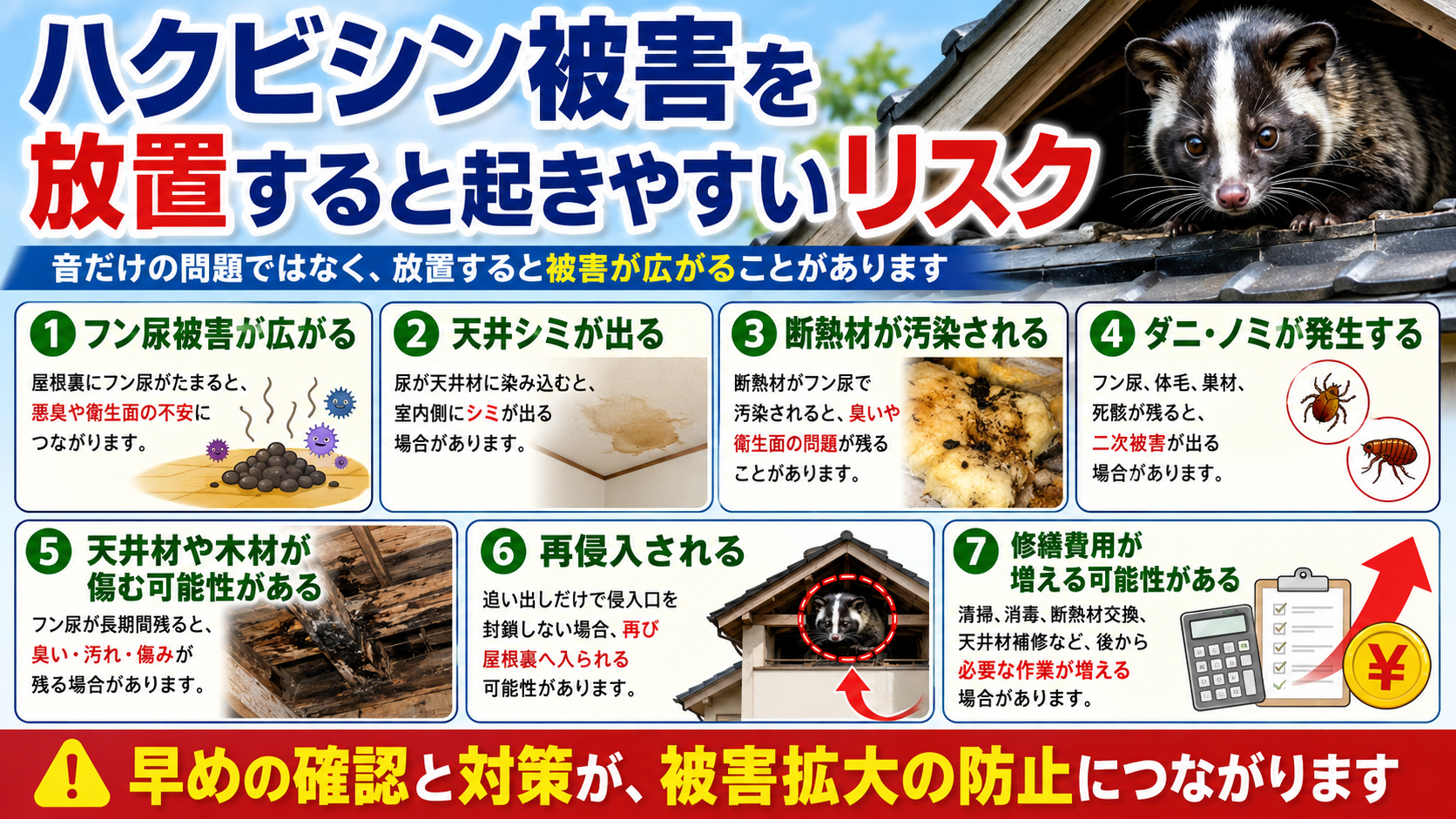 ハクビシン被害を放置した場合に起こりやすいフン尿被害・天井シミ・断熱材汚染・ダニやノミ・天井材や木材の傷み・再侵入・修繕費用増加のリスクを解説した画像 