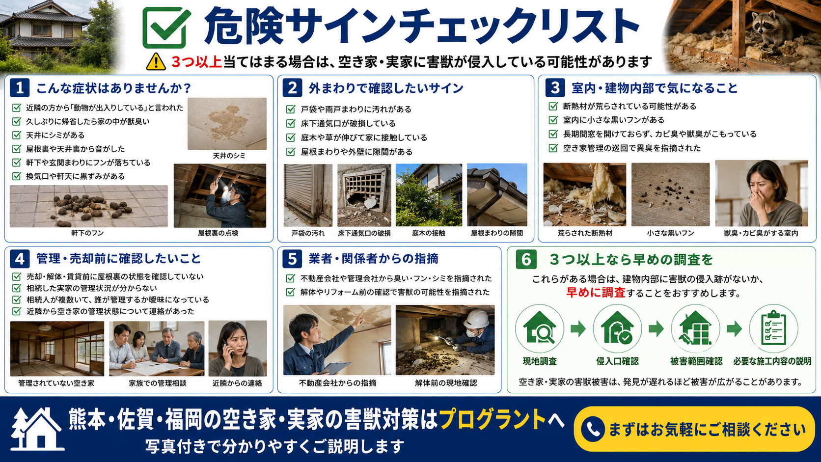 株式会社プログラントの空き家・実家の害獣侵入に関する危険サインチェックリスト画像。熊本・佐賀・福岡で、近隣からの指摘、獣臭、天井シミ、屋根裏の音、フン、換気口や軒天の黒ずみ、戸袋の汚れ、床下通気口の破損、庭木や草の繁茂など、害獣被害の早期発見ポイントを写真付きで解説