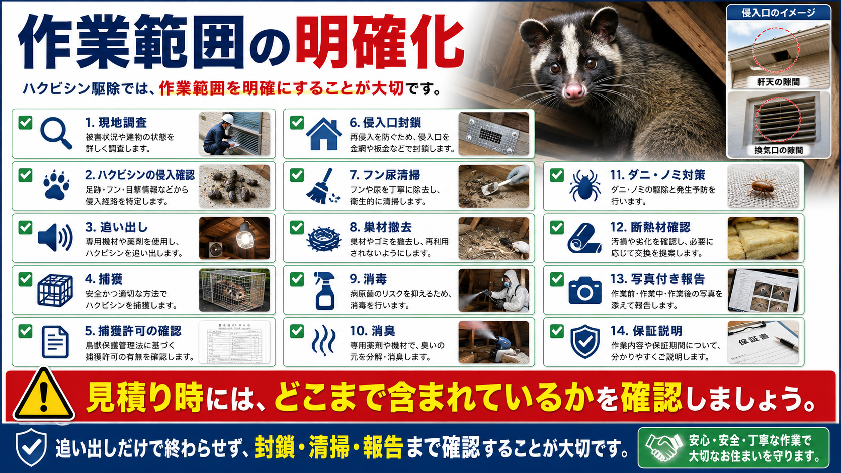 作業範囲の明確化