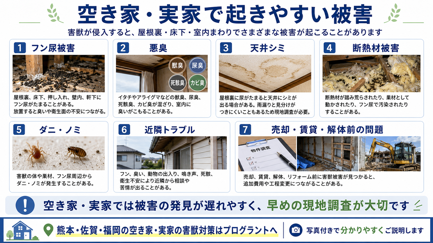 株式会社プログラントの空き家・実家で起きやすい害獣被害を紹介する画像。熊本・佐賀・福岡で、フン尿被害、悪臭、天井シミ、断熱材被害、ダニ・ノミ、近隣トラブル、売却・賃貸・解体前の問題など、空き家や実家で発生しやすい害獣被害を写真付きで解説