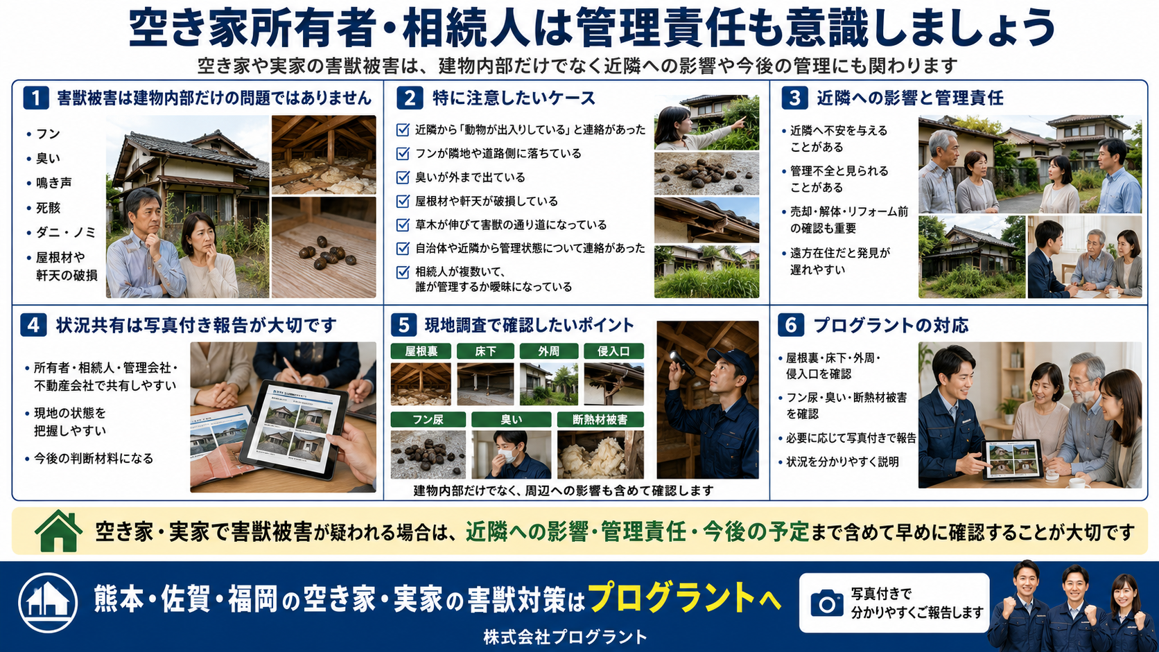 株式会社プログラントの空き家所有者・相続人向け害獣対策を解説する画像。熊本・佐賀・福岡で、近隣への影響、管理責任、フン尿、臭い、鳴き声、死骸、ダニ・ノミ、屋根材や軒天の破損、写真付き報告、現地調査の重要性を写真付きで紹介