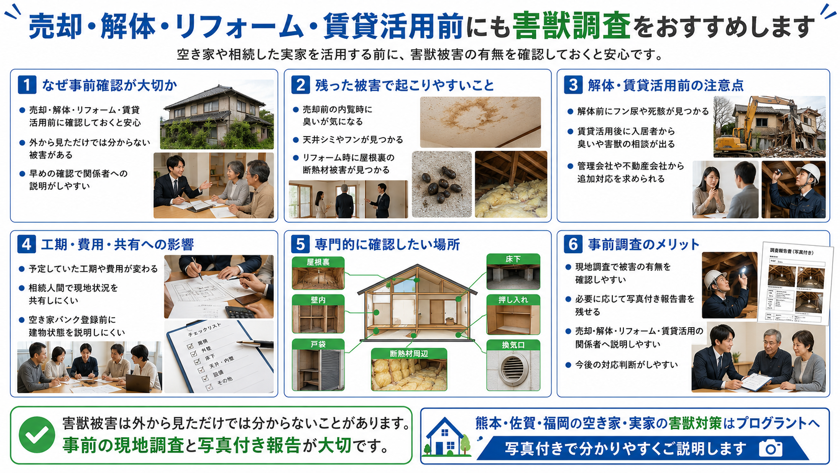 株式会社プログラントの売却・解体・リフォーム・賃貸活用前の害獣調査を紹介する画像。熊本・佐賀・福岡で、空き家や相続した実家の売却前内覧時の臭い、天井シミ、フン、断熱材被害、解体前のフン尿や死骸、賃貸活用前の確認、写真付き報告書、現地調査の重要性を写真付きで解説