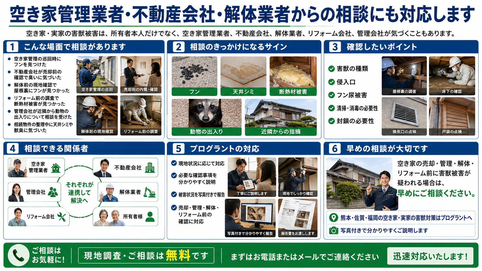 株式会社プログラントの空き家管理業者・不動産会社・解体業者からの害獣相談対応を紹介する画像。熊本・佐賀・福岡で、空き家巡回時のフン発見、売却前の臭い、解体前の屋根裏フン、リフォーム前の断熱材被害、近隣からの動物出入り相談などに対し、害獣の種類確認、侵入口調査、フン尿被害確認、清掃・消毒、封鎖の必要性を写真付きで解説