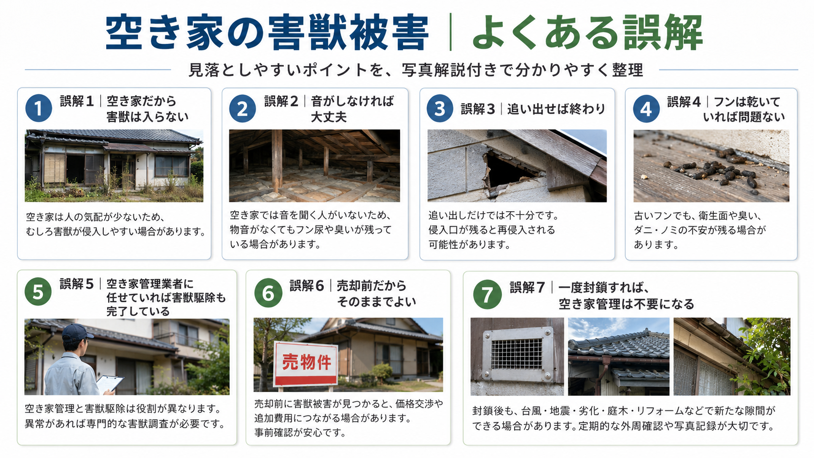 空き家の害獣被害でよくある誤解を、侵入・フン尿・再侵入・売却前確認・定期管理の注意点として写真付きで解説した画像 