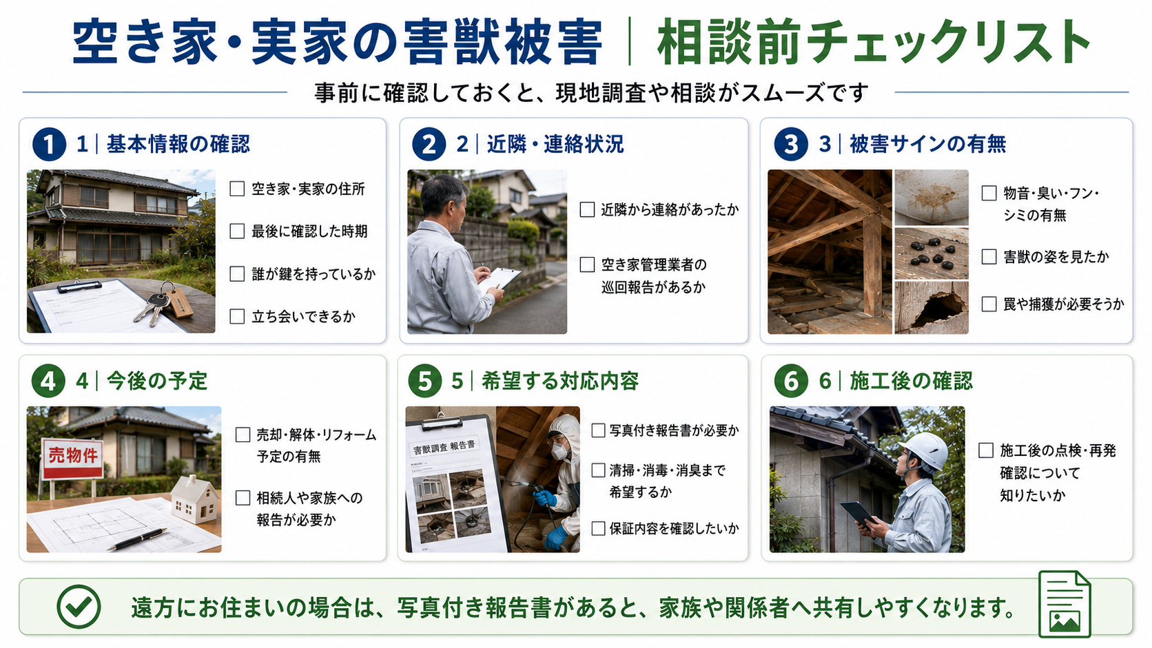 空き家・実家の害獣被害相談前に確認すべき住所・鍵・被害サイン・売却予定・報告書・施工後点検のチェック項目を写真付きで解説した画像 