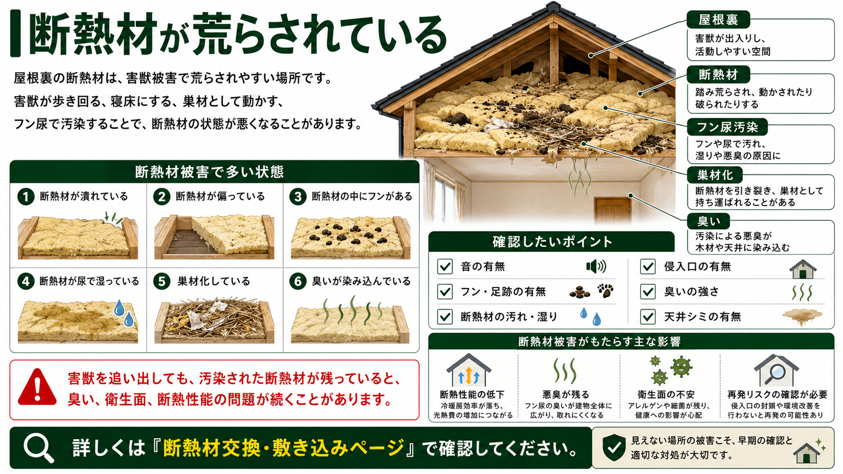 断熱材が荒らされている