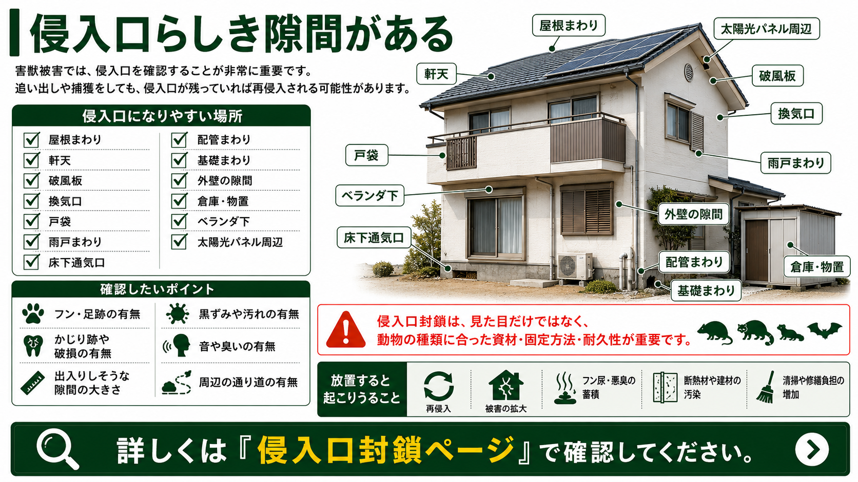 侵入口らしき隙間がある