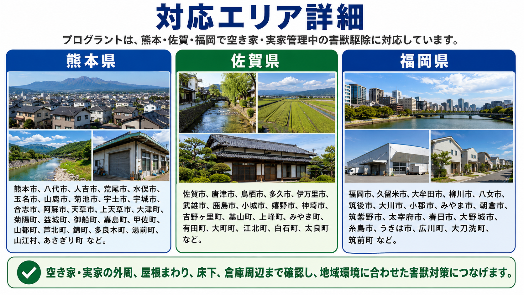 プログラントが対応する熊本・佐賀・福岡の空き家や実家の害獣駆除エリアを、各県の市町村名と地域写真で分かりやすく紹介した画像 