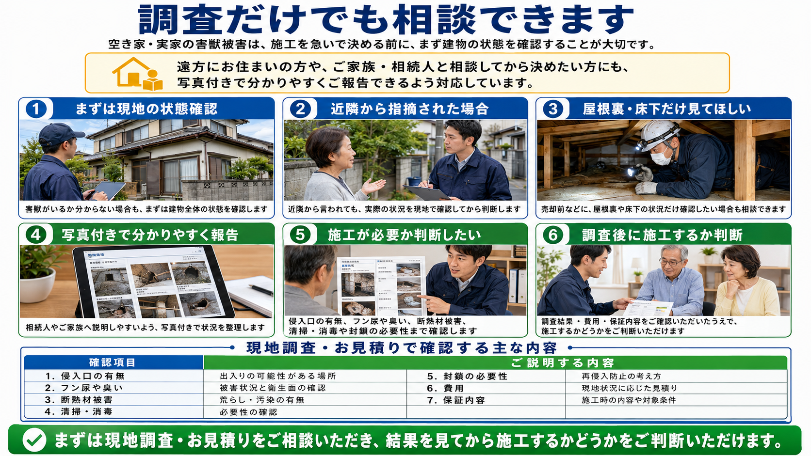 空き家や実家の害獣被害で施工前に現地調査・見積りだけ相談できること、屋根裏床下確認・写真報告・費用保証説明後に施工判断できる流れを解説した画像 