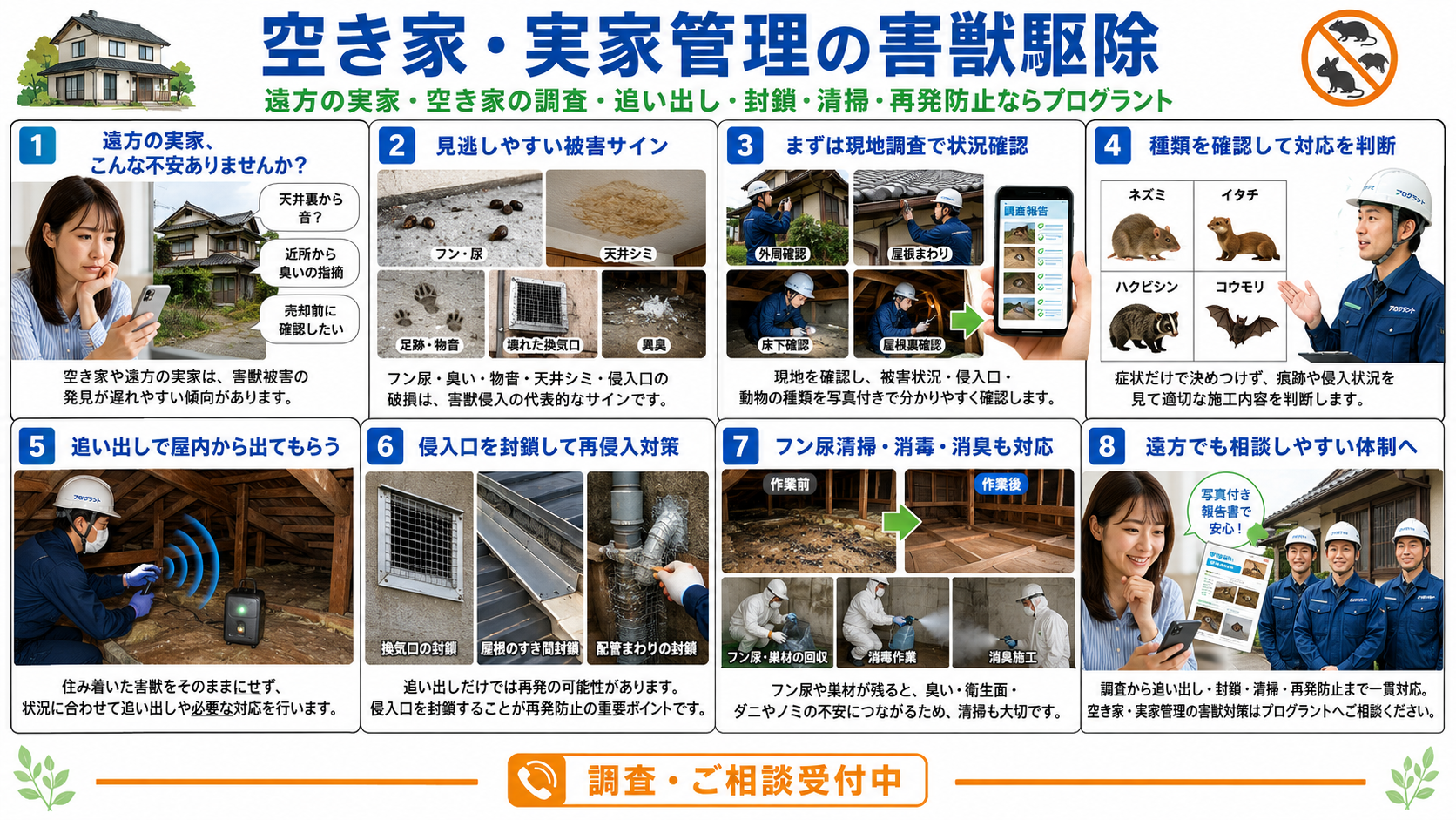 空き家・遠方の実家で発生しやすい害獣被害の調査・追い出し・侵入口封鎖・清掃消毒・再発防止までの流れを解説するプログラントの8コマ漫画 