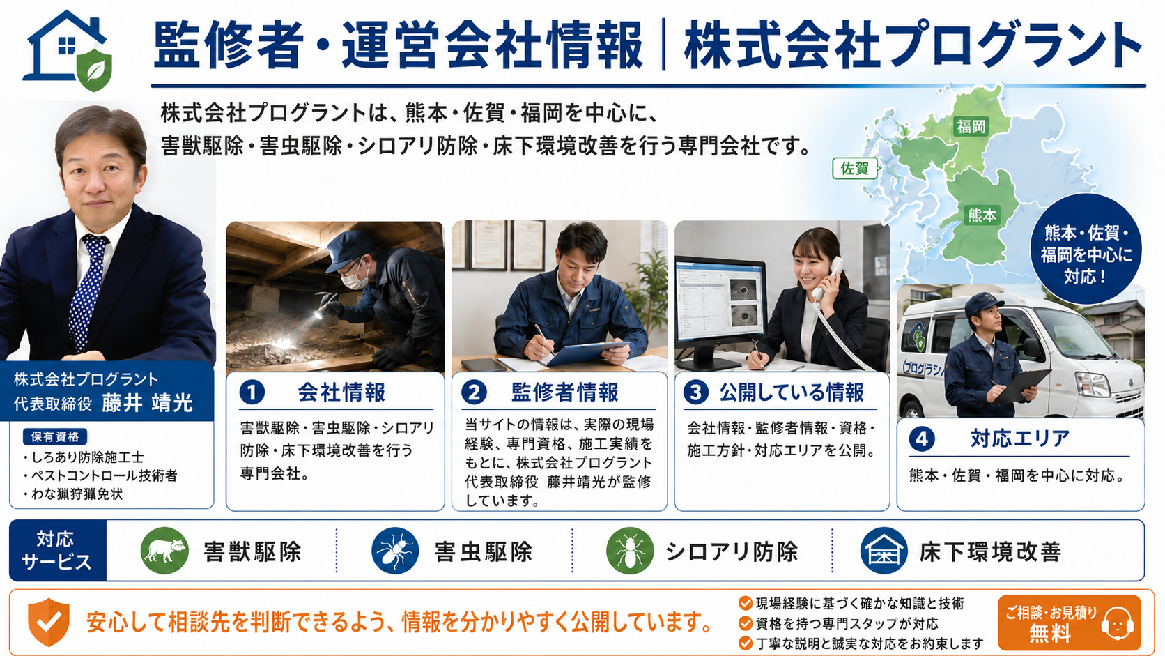 株式会社プログラントの監修者・運営会社情報として代表取締役藤井靖光の写真、保有資格、害獣駆除・害虫駆除・シロアリ防除・床下環境改善の対応内容を紹介するサムネイル画像
