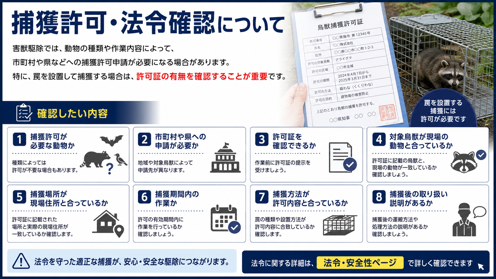 害獣駆除で捕獲許可や法令確認が必要な場合を解説し、許可証・対象鳥獣・捕獲場所・捕獲期間・捕獲方法・捕獲後の取り扱いを確認する重要性を示した16対9画像