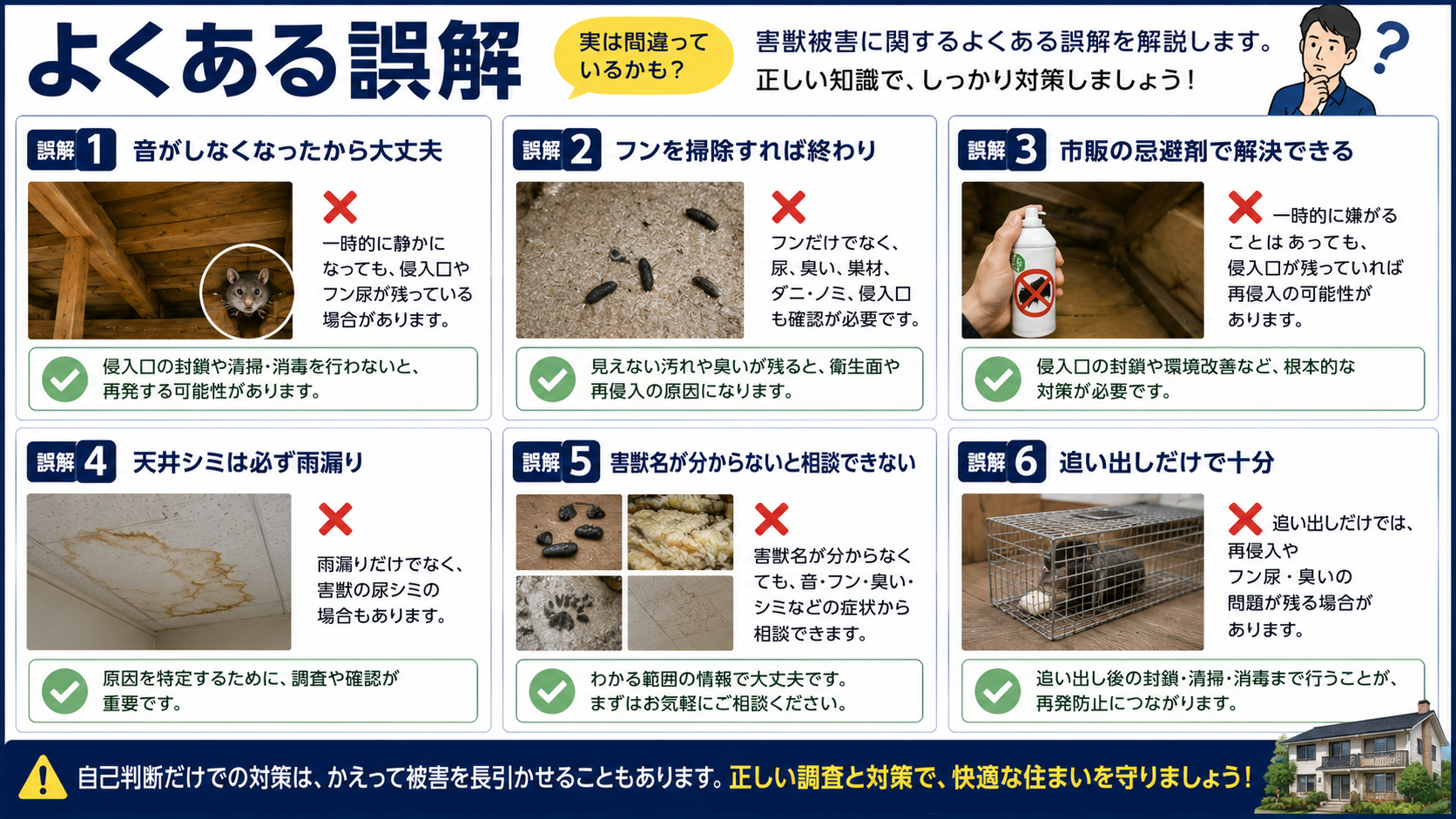 害獣被害で音が消えた、フンを掃除した、市販の忌避剤を使ったなどのよくある誤解を解説し、侵入口封鎖・清掃・消毒・原因調査の重要性を伝える16対9画像。
