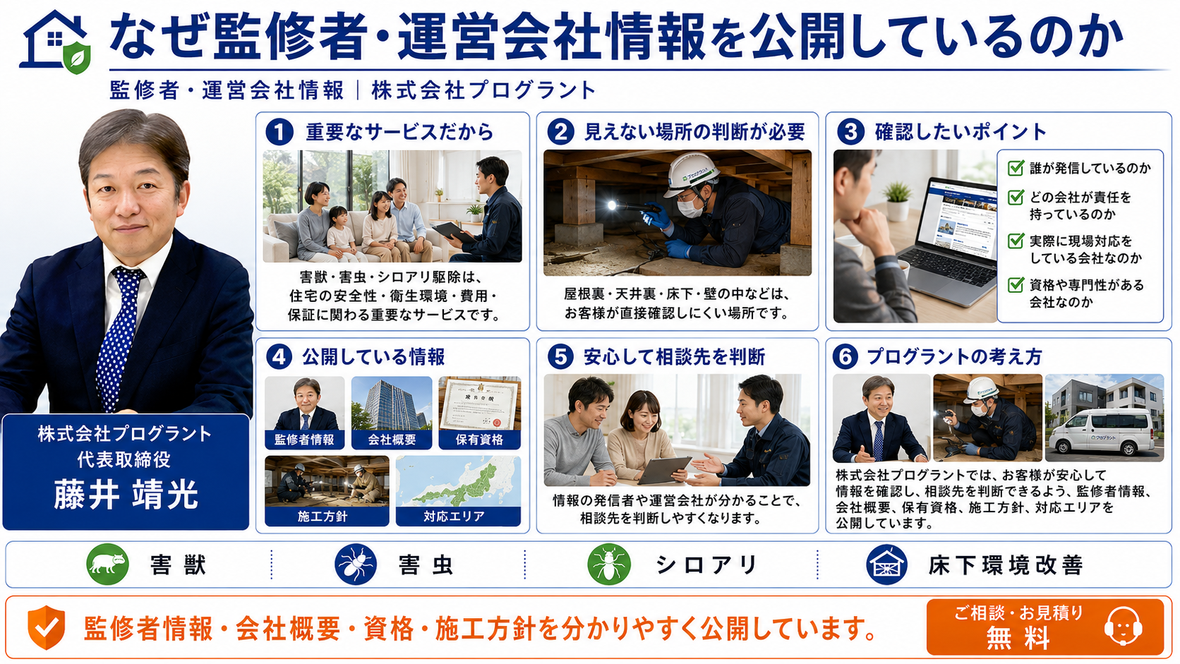 株式会社プログラントが監修者情報・運営会社情報を公開する理由として、害獣駆除・害虫駆除・シロアリ防除の専門性、資格、施工方針、対応エリアを写真付きで解説する画像
