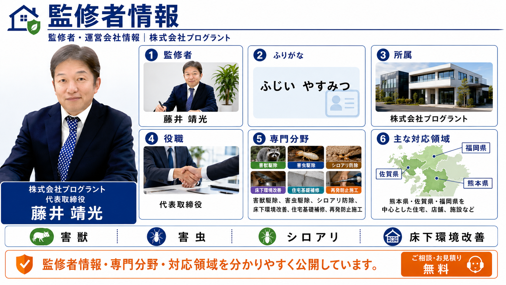 株式会社プログラント代表取締役の藤井靖光の監修者情報として、専門分野、所属、役職、熊本・佐賀・福岡の対応領域を写真付きで紹介する画像
