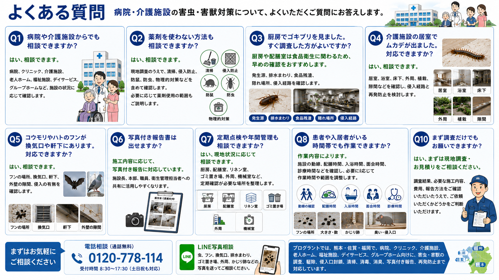 病院・介護施設の害虫・害獣対策に関するよくある質問をまとめ、薬剤を使わない対策、厨房のゴキブリ、居室のムカデ、コウモリやハトのフン、写真付き報告書、定期点検、作業時間、ネズミのフン、現地調査について解説した16対9画像。