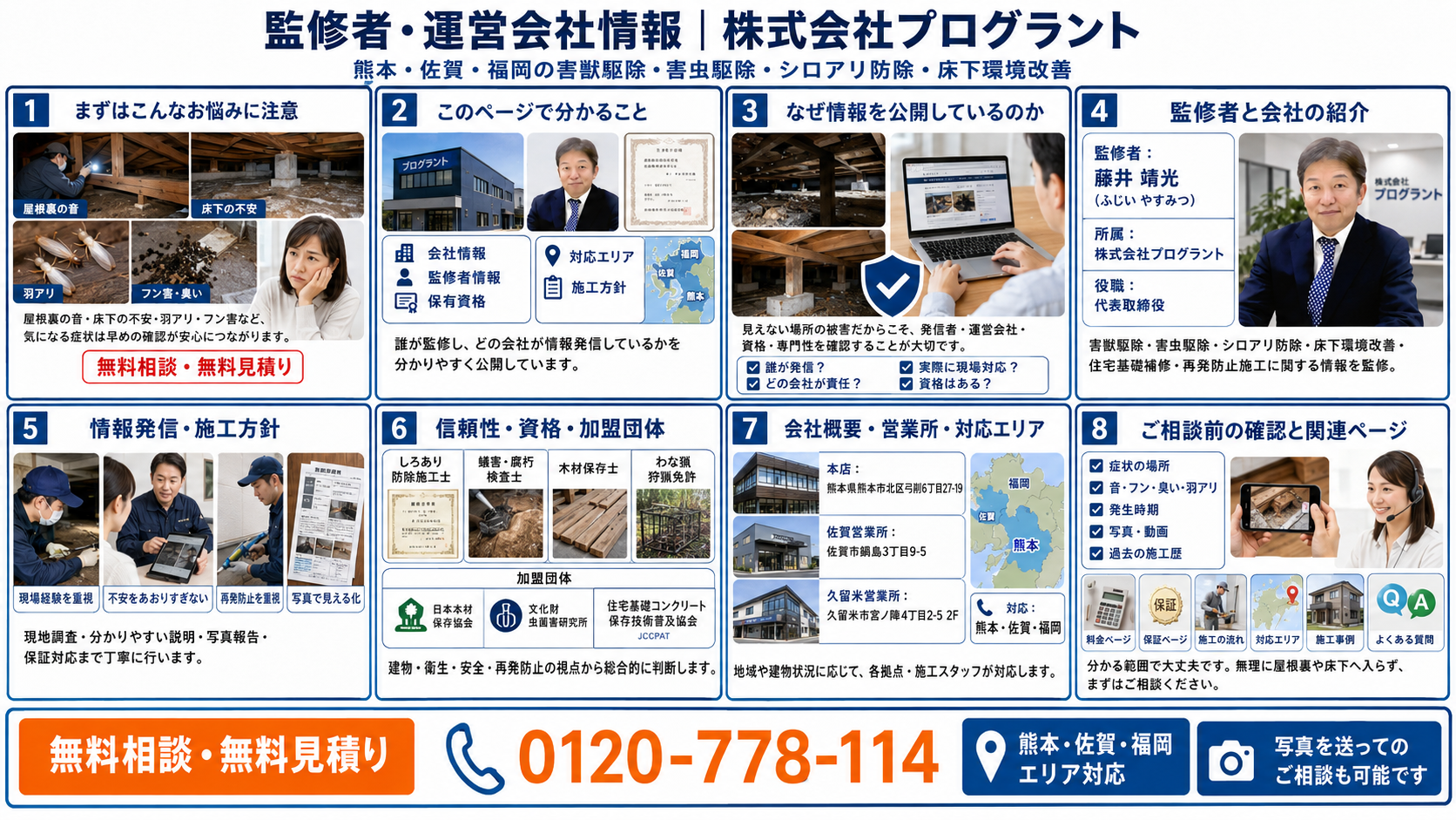 株式会社プログラントの監修者・運営会社情報をまとめた8コマ漫画として、監修者情報、会社概要、施工方針、保有資格、対応エリア、営業所情報、相談前の確認事項、関連ページを分かりやすく紹介する画像
