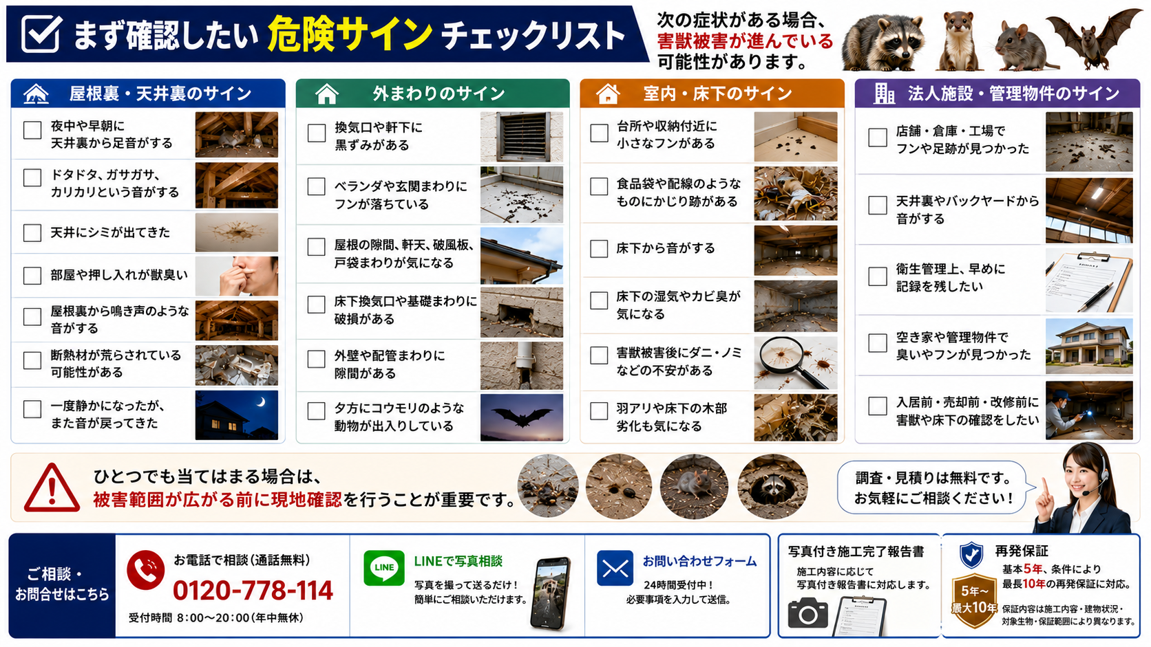 害獣被害の危険サインチェックリスト画像|屋根裏・天井裏の足音やフン、換気口の黒ずみ、ベランダのフン、床下の音、獣臭、法人施設や管理物件の被害を確認する案内
