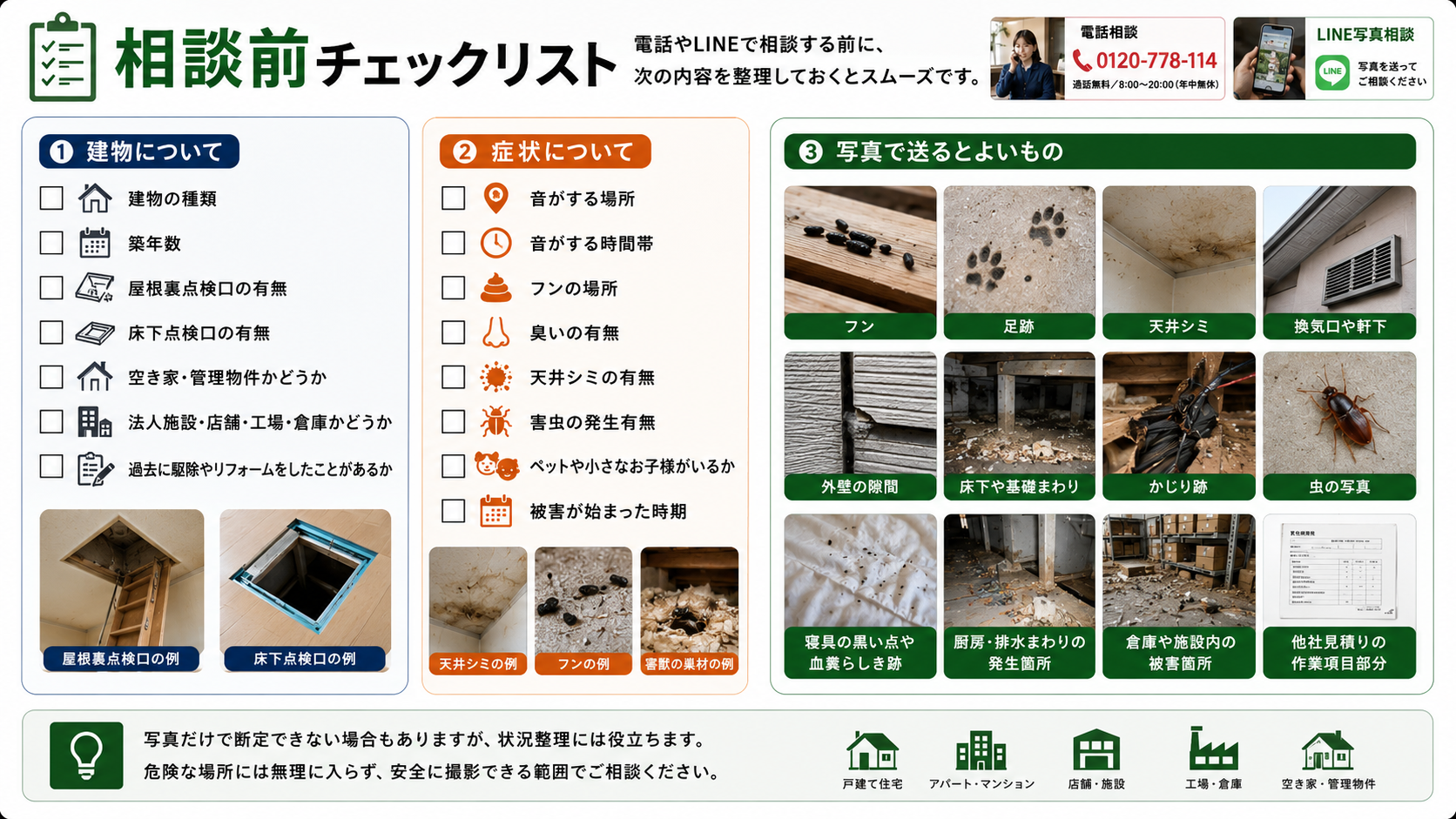 害獣駆除の相談前チェックリスト画像|建物の種類・築年数・点検口・被害場所・音の時間帯・フン・臭い・天井シミ・害虫発生・LINEで送る写真例を整理して案内