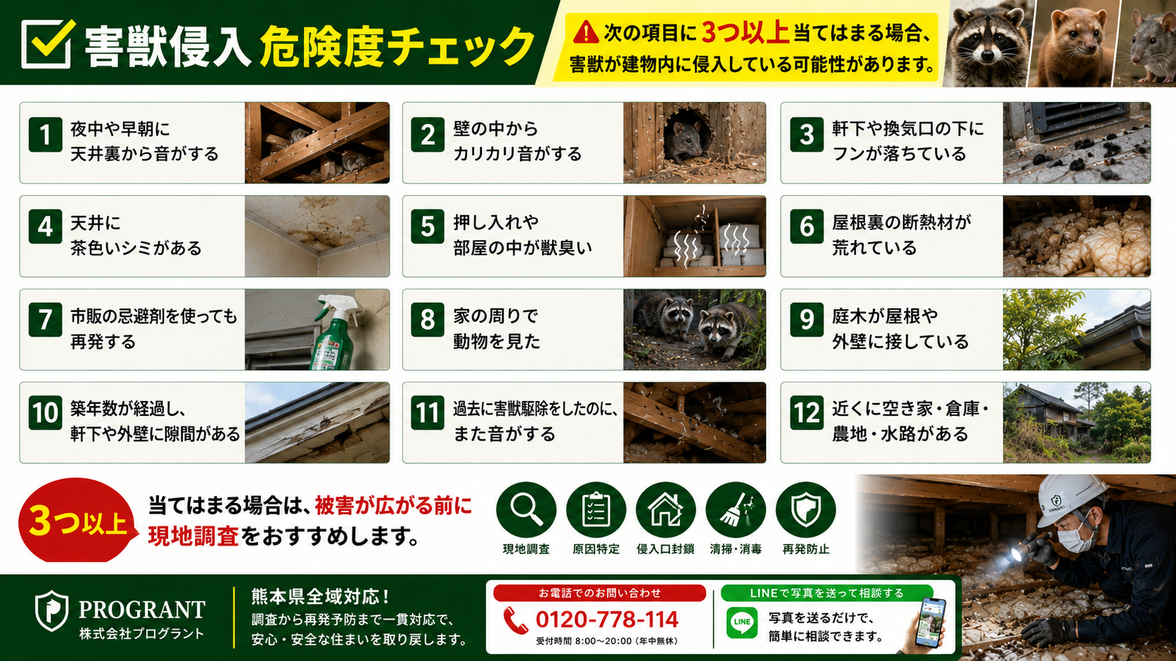 害獣侵入危険度チェック画像|天井裏の音・壁のカリカリ音・軒下や換気口のフン・天井シミ・獣臭・断熱材の荒れ・忌避剤後の再発・家の周りの動物目撃など3つ以上当てはまる場合は現地調査を推奨