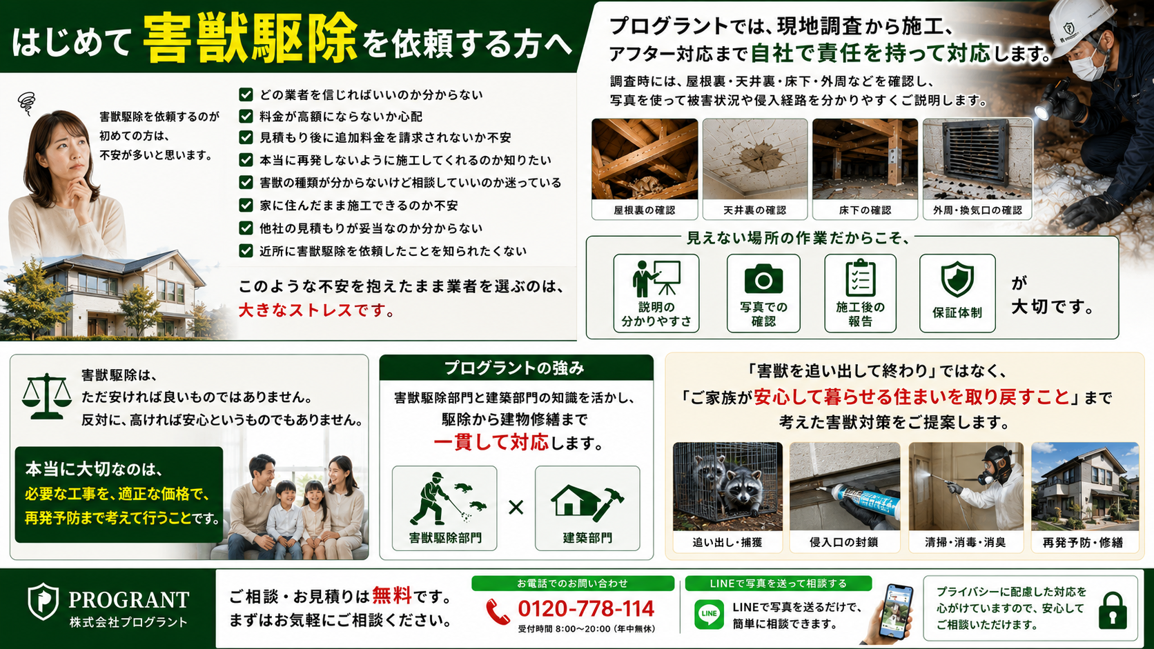はじめて害獣駆除を依頼する方向け案内画像|業者選び・料金不安・追加料金・再発防止・害獣の種類確認・写真付き説明・施工後報告・保証体制を分かりやすく解説