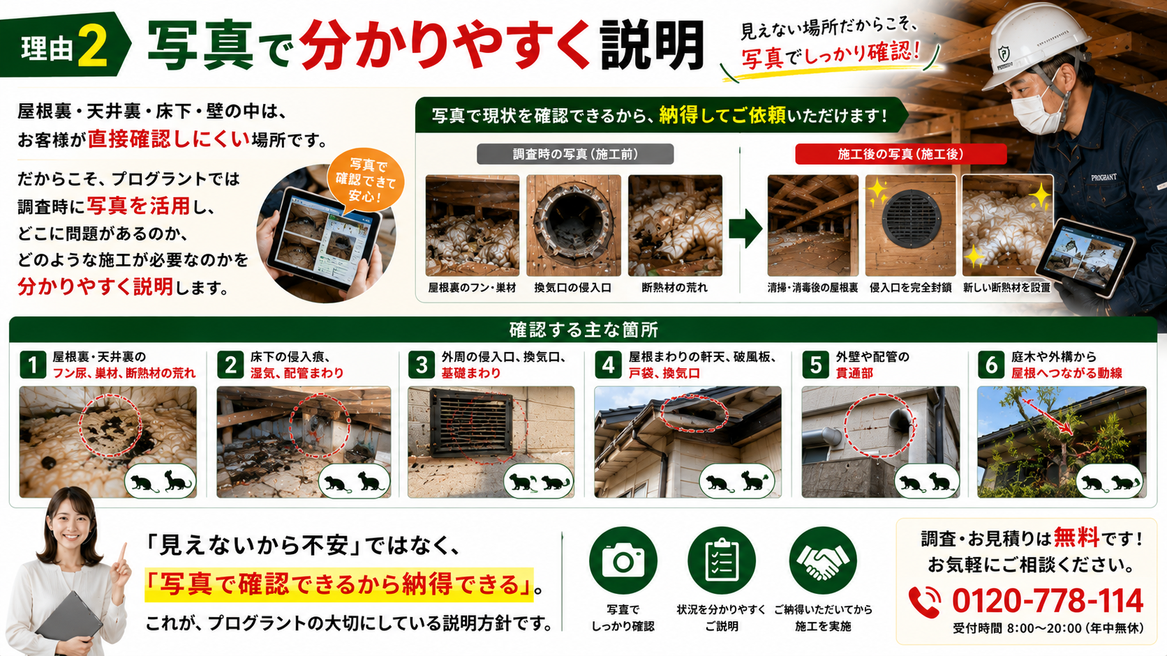 写真で分かりやすく説明する害獣駆除案内画像|屋根裏・天井裏・床下・外周・換気口・基礎まわり・軒天・破風板・戸袋・配管貫通部など見えにくい被害箇所を写真で確認