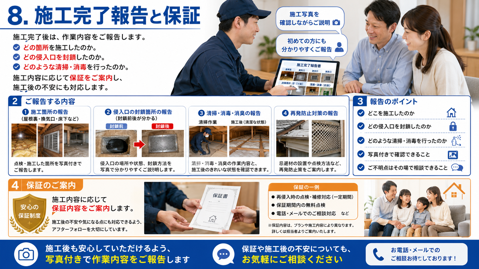 害獣駆除の施工完了後に施工箇所・封鎖した侵入口・清掃消毒内容を写真付きで報告し、保証案内まで行う様子を解説した画像