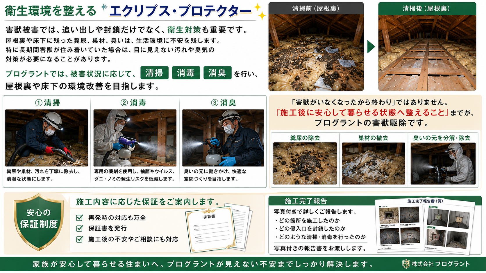 エクリプス・プロテクターで屋根裏や床下の害獣の糞尿・巣材・臭いを清掃消毒消臭し衛生環境を整える流れを解説した画像