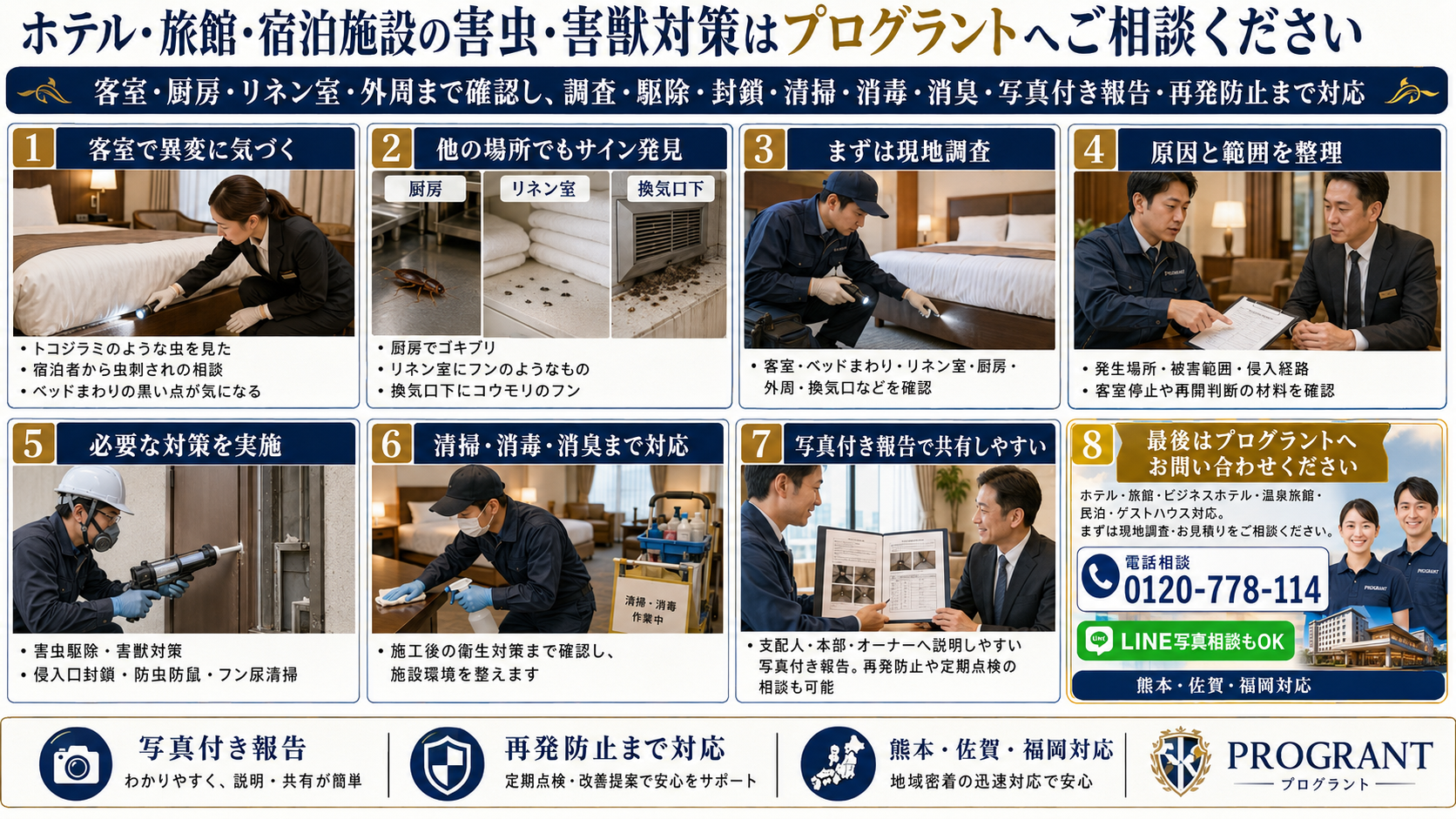ホテル・旅館・宿泊施設の害虫害獣対策はぷrpグラントへお任せください。