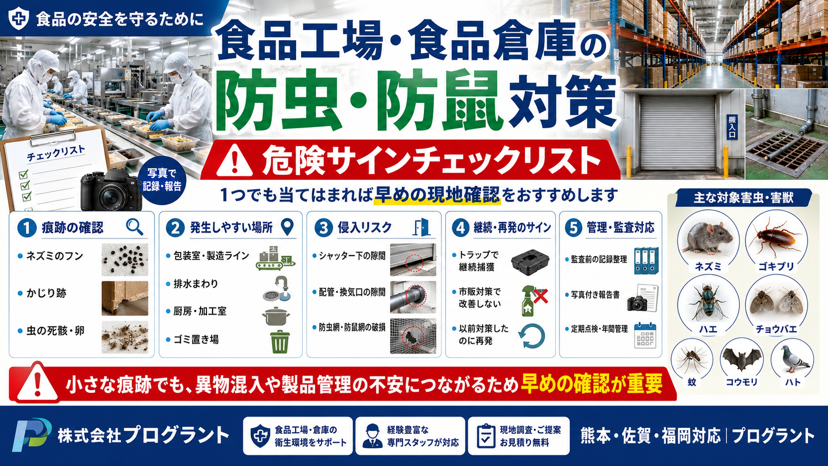 alt="食品工場・食品倉庫の防虫・防鼠対策。HACCP・異物混入対策、害虫・ネズミの発生場所や侵入経路、施設内の確認場所、写真付き報告、再発防止まで解説"