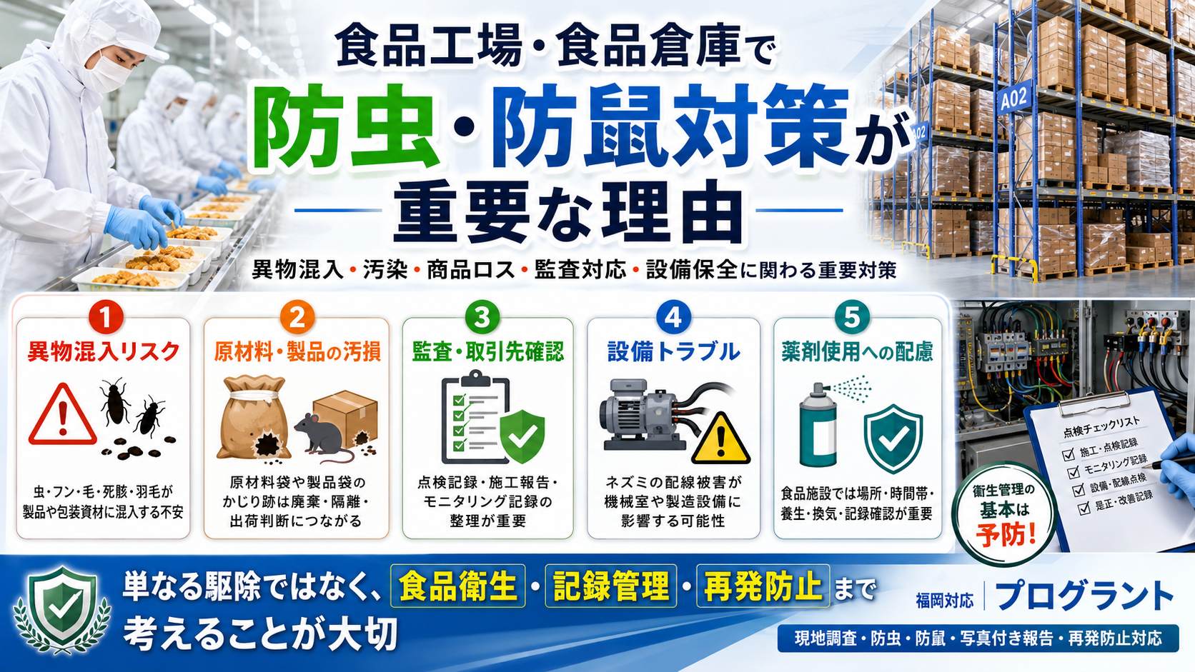 alt="食品工場・食品倉庫の防虫・防鼠対策が重要な理由。異物混入、原材料汚損、監査対応、設備トラブル、薬剤使用への配慮、食品衛生と再発防止を解説"
