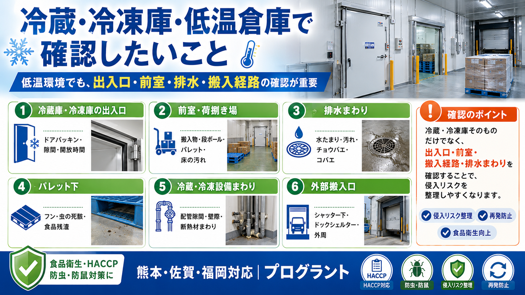 alt="冷蔵・冷凍庫・低温倉庫の防虫・防鼠対策。出入口、前室、排水まわり、パレット下、設備まわり、外部搬入口の侵入リスクを確認するポイントを解説"