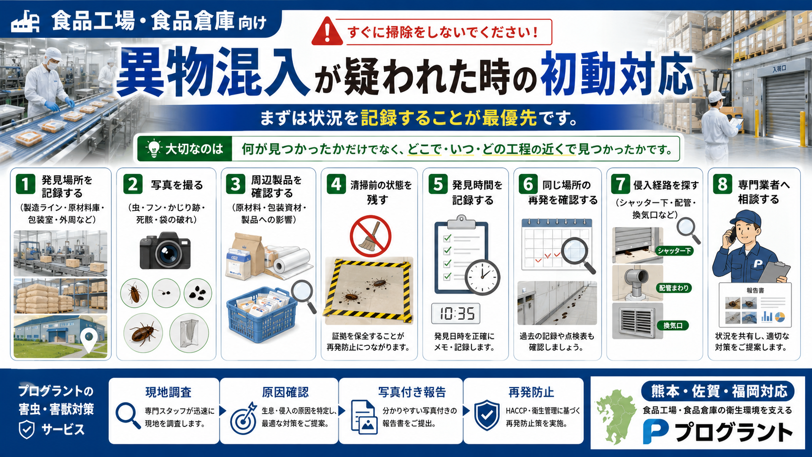 alt="食品工場・食品倉庫で異物混入が疑われた時の初動対応。発見場所の記録、写真撮影、周辺確認、侵入経路調査、専門業者への相談を解説する画像"