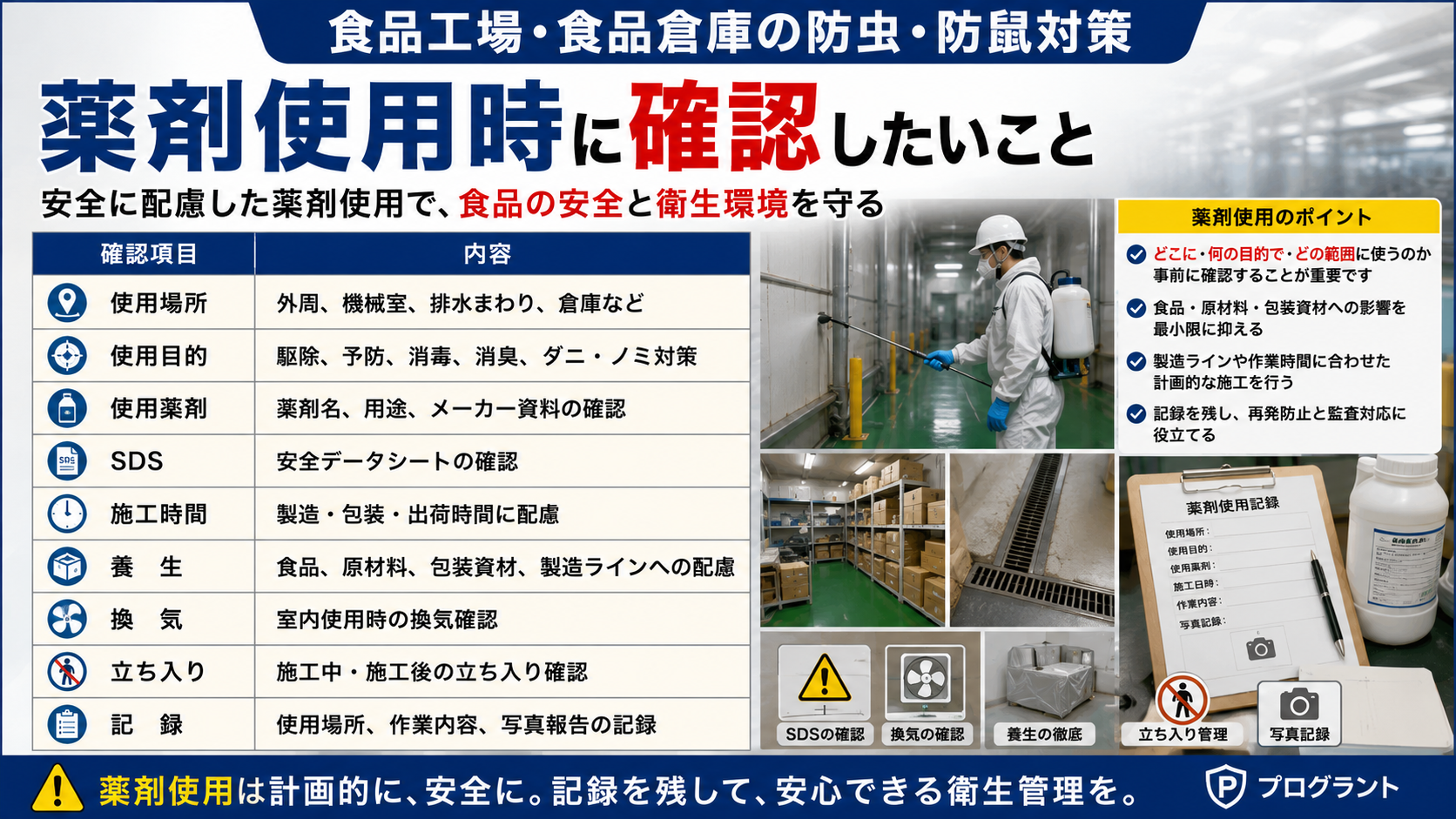 alt="食品工場・食品倉庫の防虫・防鼠対策における薬剤使用時の確認ポイント。使用場所、使用目的、SDS、施工時間、養生、換気、記録管理を解説する画像"