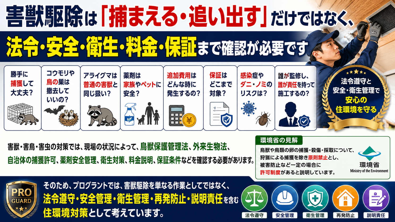害獣駆除の法令・安全管理・料金・保証|安心して依頼するための確認ポイント