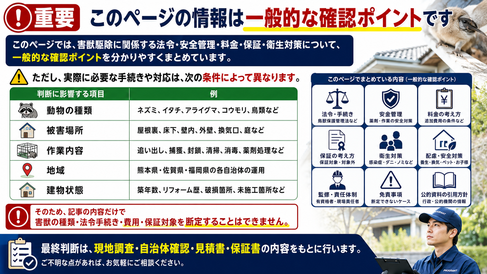 害獣駆除に関する法令・安全管理・料金・保証・衛生対策の一般的な確認ポイントをまとめ、動物の種類、被害場所、作業内容、地域、建物状態によって必要な手続きや対応が異なることを説明した注意喚起サムネイル画像