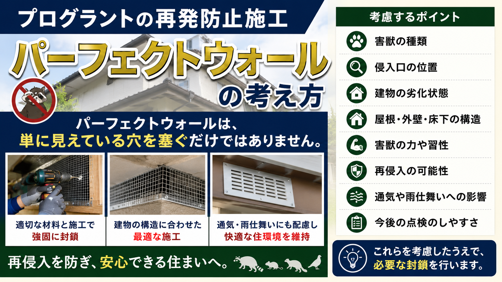プログラントの再発防止施工パーフェクトウォールの考え方を解説し、害獣の種類・侵入口の位置・建物劣化・屋根外壁床下の構造・再侵入リスク・通気や雨仕舞いまで考慮して封鎖する重要性を伝えるサムネイル画像
