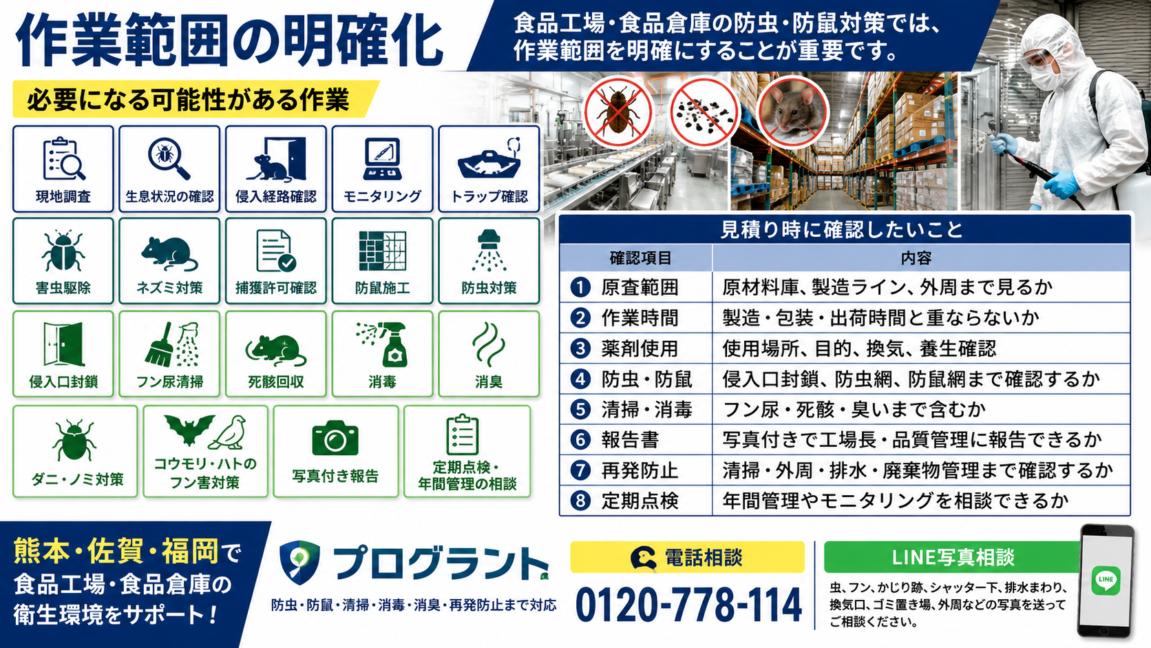 alt="熊本・佐賀・福岡の食品工場・食品倉庫向け防虫防鼠対策で、侵入口封鎖・フン清掃・消毒・写真付き報告まで対応するプログラントのサムネイル画像"